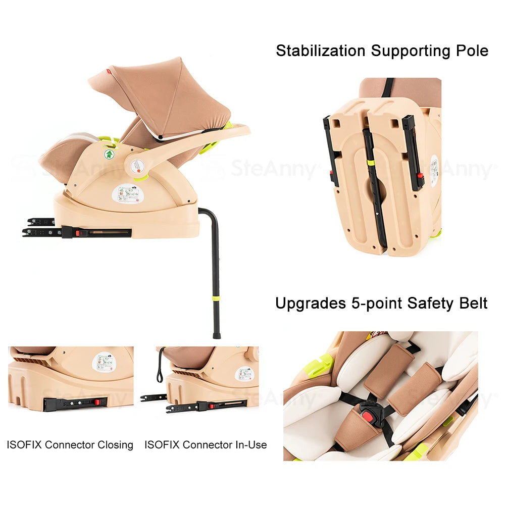Baby Travel System