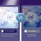Kids Microscope